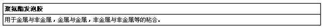 聚氨酯發(fā)泡膠
