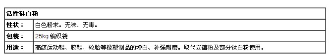 硅白粉(活性)